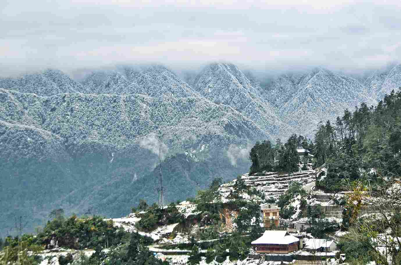 Himachal Pradesh